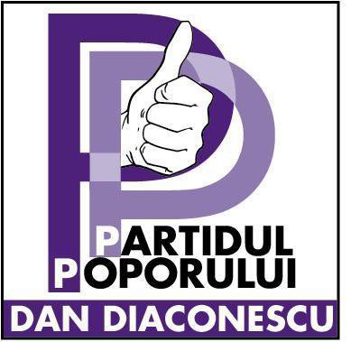 Sigla Partid